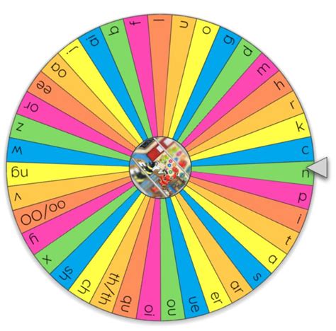 spin wheel no sounds.